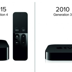 Bracket-p-Apple 4K & 2015
